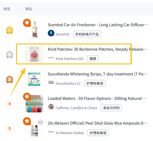 智商税or爆款王？这个产品月销10万+，同时在TikTok和亚马逊干到类目前三