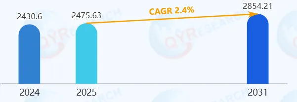 智商税or爆款王？这个产品月销10万+，同时在TikTok和亚马逊干到类目前三