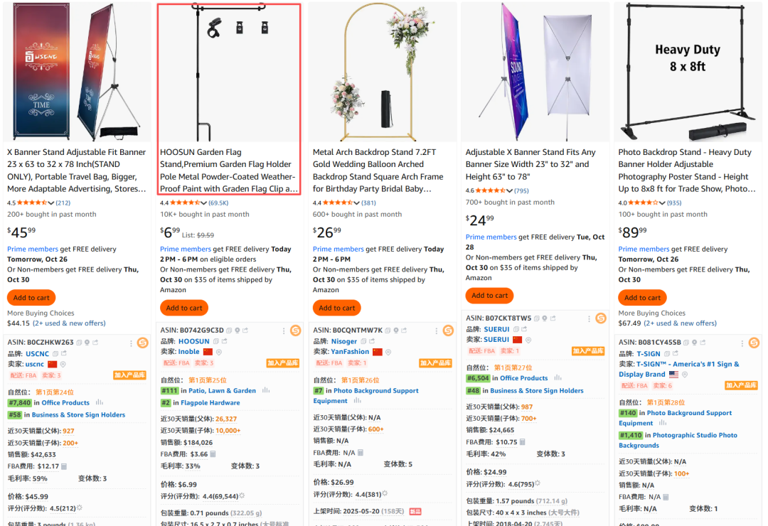 亚马逊选品结合AI解读热门产品第74期，如何快速判断横幅支架的市场是否适合我去做？