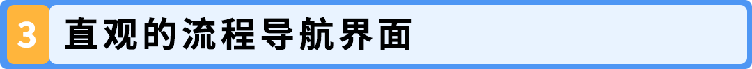 亚马逊卖家狂赞！这个重磅升级，让你流程简化、对账管理效率翻倍，品牌保护更简单！