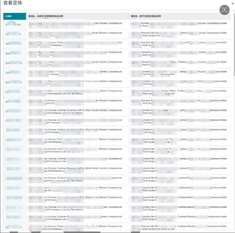 亚马逊AI推荐Rufus深度研究及理论应用数据报告
