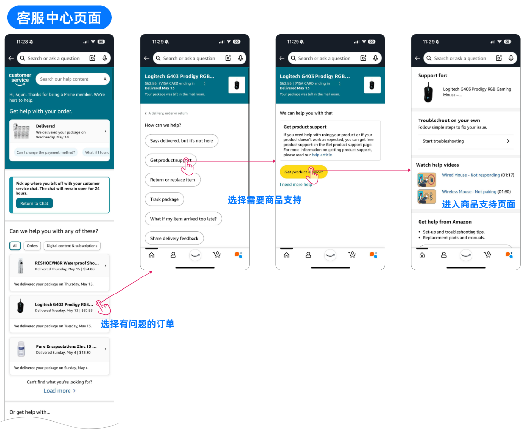 退货率高？亚马逊“零配件补发”功能上线，免费注册，避免71%退货！