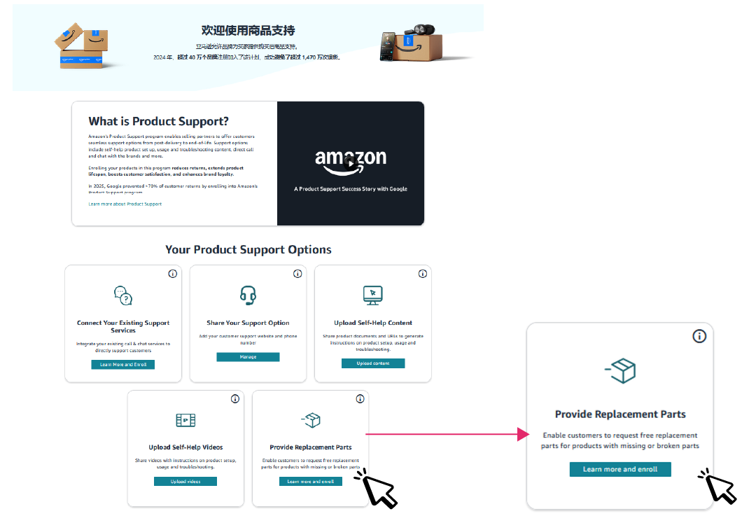 退货率高？亚马逊“零配件补发”功能上线，免费注册，避免71%退货！