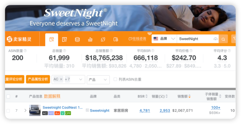 佛山大件卖家，用四个集装箱，撬开30亿元的生意