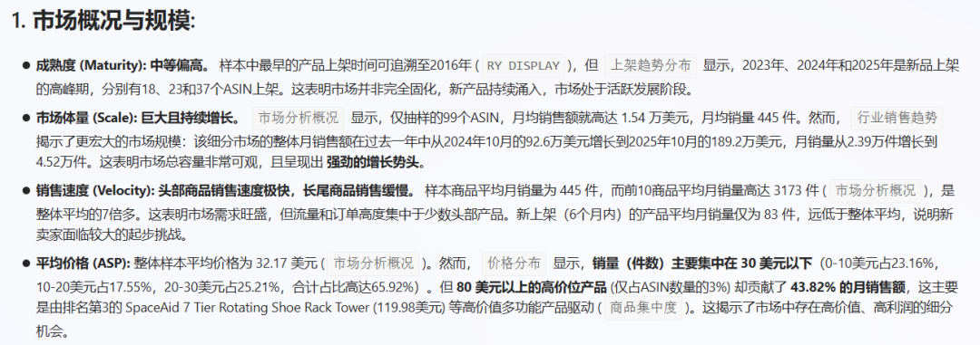 亚马逊选品结合AI解读热门产品第75期，钱包收纳架细分市场数据分析