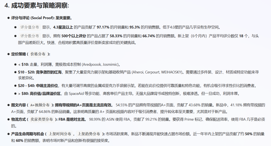 亚马逊选品结合AI解读热门产品第75期，钱包收纳架细分市场数据分析