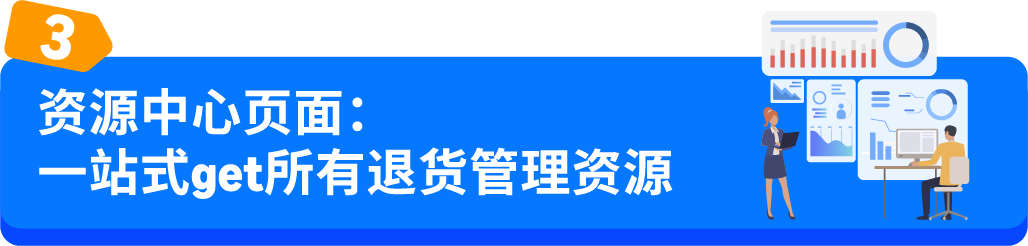 重磅上线：亚马逊AI退货看板来了，退货分析效率翻倍！
