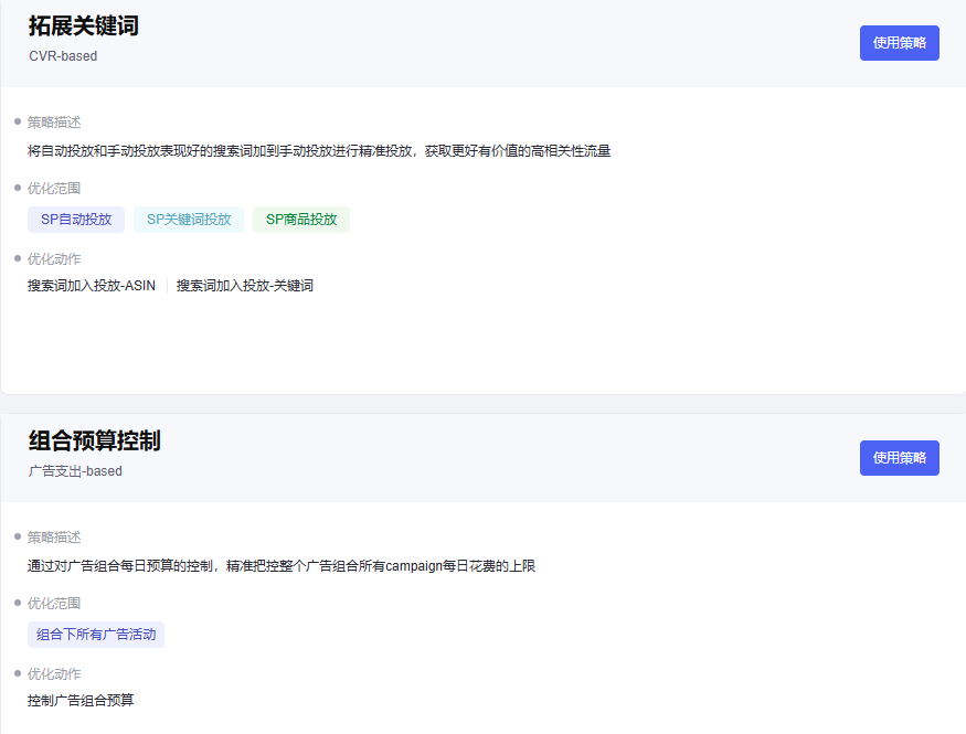 亚马逊广告越来越贵，但钱却越来越难花准？这几点可能戳中你的痛