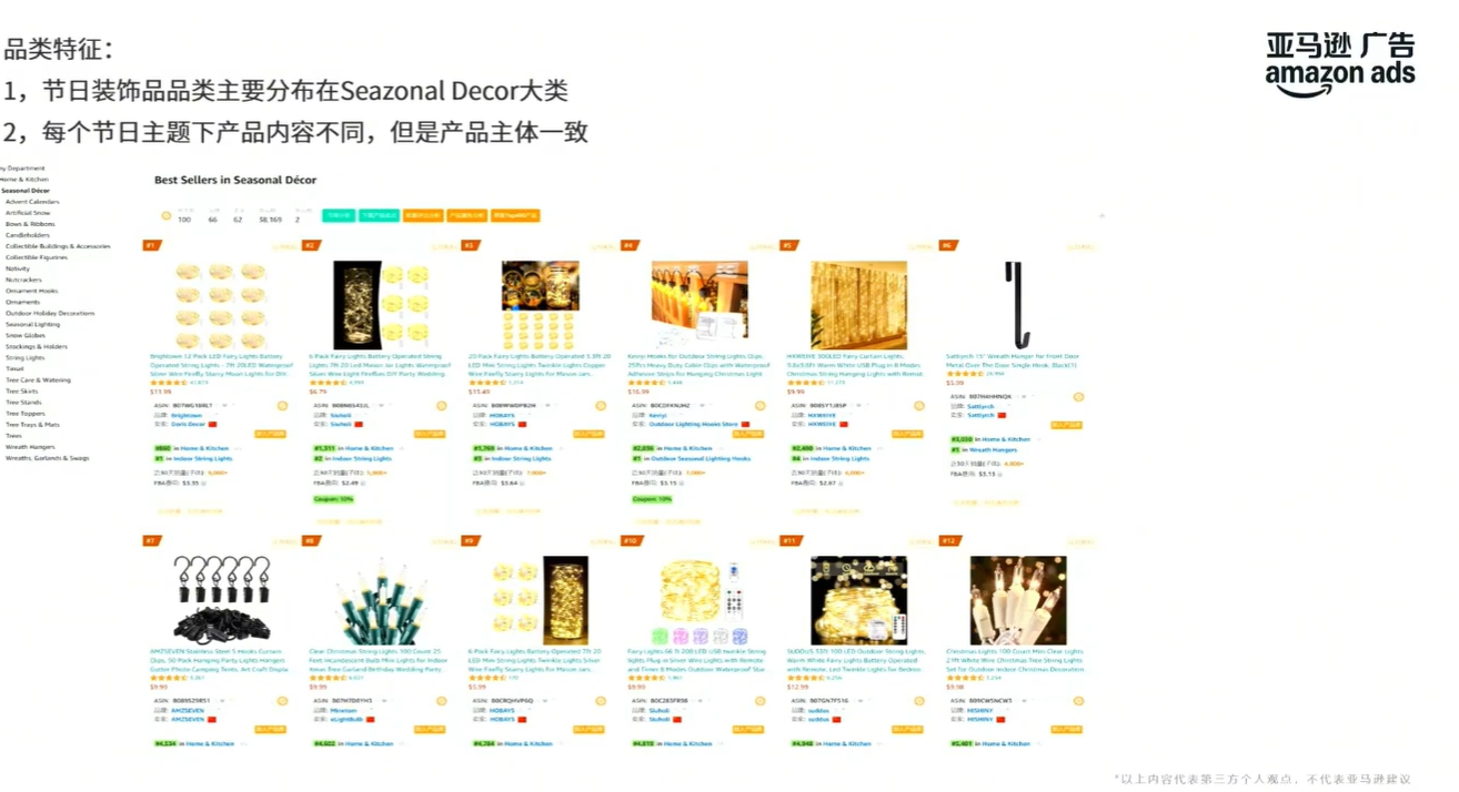 季节性产品旺季爆单策略！亚马逊***卖家实战拆解